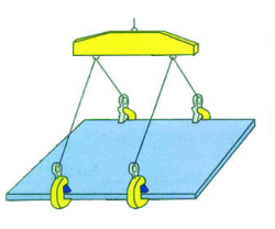 鋼板吊鉗橫吊使用的注意事項