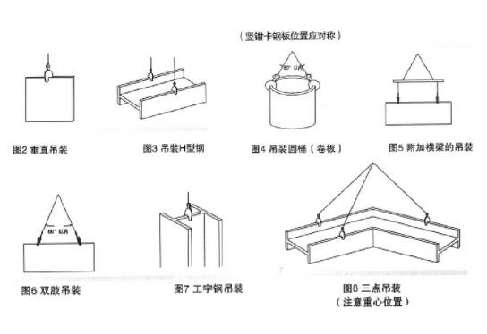 豎吊鋼板鉗怎么吊各種型號的鋼板